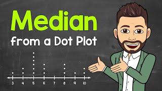 How to Find the Median from a Dot Plot | Math with Mr. J