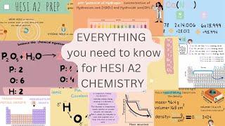 HESI A2 I Complete Chemistry Review I