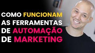 Como funcionam as ferramentas de automação de marketing que você pode usar nas suas campanhas