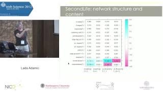 Lada Adamic - Co-evolution of Network Structure and Content