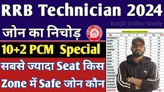 RRB Technician 2024 | RRB Technician Safe Zone 2024 | RRB Technician 10+2 Vacancy Details, Zone Wise