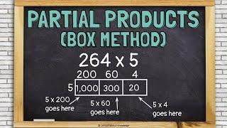 Multiplication Box Method with Partial Products 2, 3, and 4 Digit Numbers Times 1 Digit Numbers