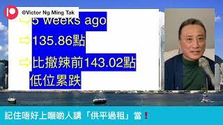 記住唔好聽啲人講「供平過租」就「戇居居」買呀⁉️｜17 Nov2024