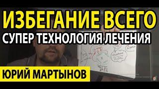 Избегающий тип личности и в чем главные причины его возникновения | Избегание не сможет Вам помочь