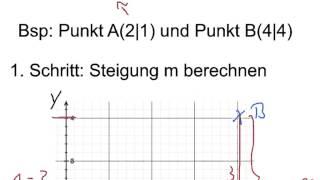 Gerade durch 2 PunkteTeil 1