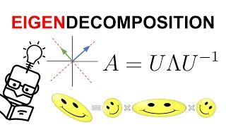 Eigendecomposition Explained