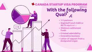 Sixxer Migrate is a company specializing in Startup visa programs in Canada!