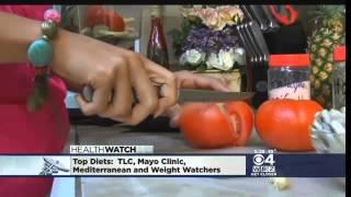 Dr. Mallika Marshall On Best Diets Of 2015