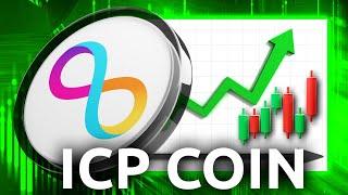 ICP COIN - Above Bull Market Support Band (2025 Price Prediction)