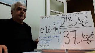 Fake Fine Structure Constant α=1/137 Unravelled By ARIDAŞIR Just Now/ "e" Is Unitless Constant