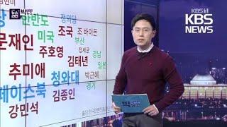 [빅뉴스] 추미애 “정치세력화된 검찰, 민주적 통제 무력화”…이찬원 코로나 확진에 연예인들 비상, 임영웅은 ‘음성’ / KBS