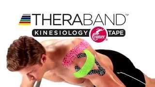 Performance Health (TheraBand)