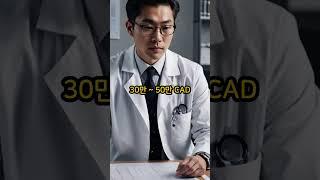 캐나다 의사 연봉 베스트 7 / Best 7 medical specialties in Canada by average annual salary