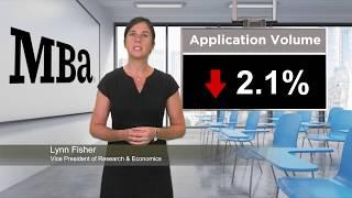 MBA Mortgage Market Update: October 11, 2017