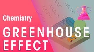 What Is The Natural Greenhouse Effect? | Environmental Chemistry | Chemistry | FuseSchool