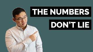 Calculating Numbers on a Rental Property : How to Find a Good Deal