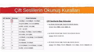 041 Harflerin Birlikte Okunuşu ve İleri Telaffuz Kuralları  (Yüksek Sesli)