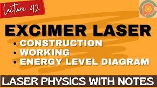 What is an excimer laser? | Construction and working of Nitrogen Laser