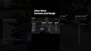 Ather Rizta Real world Range with different Variants explained #ather #atherrizta