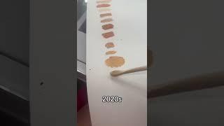 Swatching 100 years of CONCEALER  #shorts