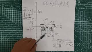 学会家庭明装线路布线方法，自己动手能节省几千块钱