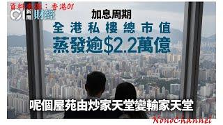 【樓市】全港私樓業主共蒸發超過年2.2萬億元，你點睇？  #樓市點睇 #樓市 #二手樓 #二手樓盤