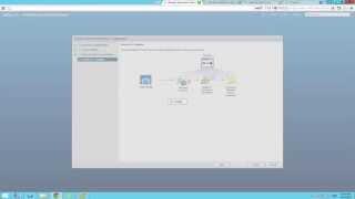 VMware vRealize Operations Manager 6.0.1 Initial Configuration