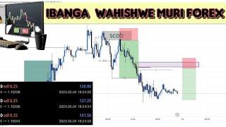 Ibanga 1 Rukumbi Wahishwe kuri Forex Trading// Nguku uko wasesengura Isoko kinyamwuga, Make Online