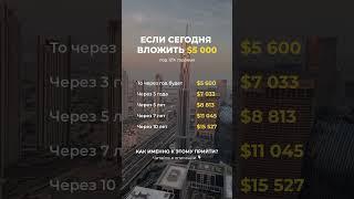 Инвестируйте регулярно, создайте портфель, дождитесь времени — и деньги начнут работать на Вас.
