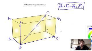 44. Правило параллелепипеда