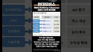 지아의리포트현대모비스애널리스트데이 Key Takeaways: 전장의 구조적 흑자전환