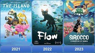 List of Take Five Animated Films 2015-2025 #takefive #animated