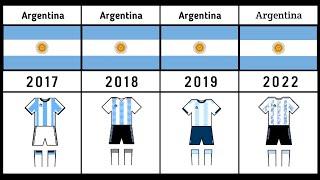 Evolution Of Argentina Jersey - Pure Data Compare