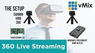Live streaming in 360 with vMix.