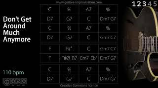 Don't Get Around Much Anymore (Jazz/Swing feel) 110 bpm : Backing Track