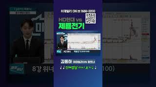 8강 #HD현대 vs #제룡전기 이데일리ON 김동하 파트너