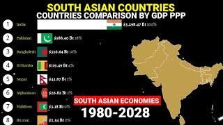 Largest South Asian economies by GDP PPP|Updated|SAARC