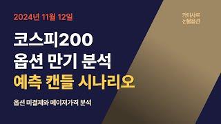 11월12일 코스피200 옵션만기분석 예측캔들 시나리오