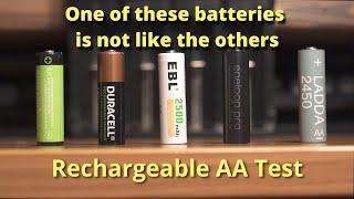 Ooops, there's a problem. AA Rechargeable Batteries Group Test