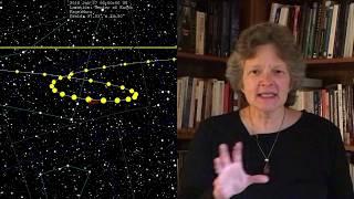 Mars Retrograde June 26- August 27, 2018 -- What does it mean? How does it affect our lives?