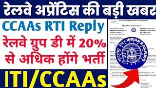 Railway Apprentice CCAAs की बड़ी खबर, Railway का आया जवाब, Railway Apprentice latest Update 2024