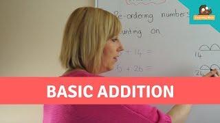 Reordering in Basic Addition For Kids | Mental Math | Basic Addition for Kids