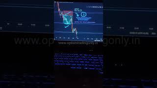 10 Jan, Trade Report Video | Option Trading Only