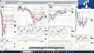 askSlim Market Week "Live"