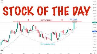 Nifty Prediction for Tomorrow | 10 December 2024 | Stocks for Tomorrow |