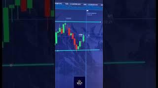 Трейдинг с нуля, обучение и сигналы. покет опшен, pocket option стратегия #pocketoption