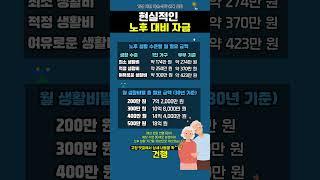은퇴 후 30년 현실적인 노후 대비 자금 얼마나 들까?