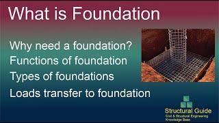 What is Foundation | Why Need Foundation | Structural Guide