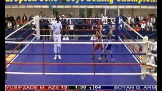 BOYAN (ARM) VS (AZE) YUSIFZADE