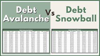 Debt Avalanche vs Debt Snowball Real Life Example | Debt Payoff Calculator in Excel or Google Sheets